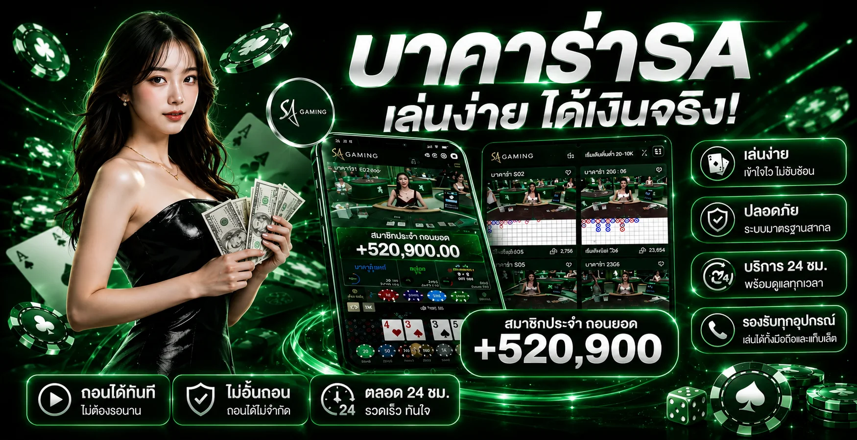ระบบฝากถอนออโต้ YO66 รวดเร็วปลอดภัย